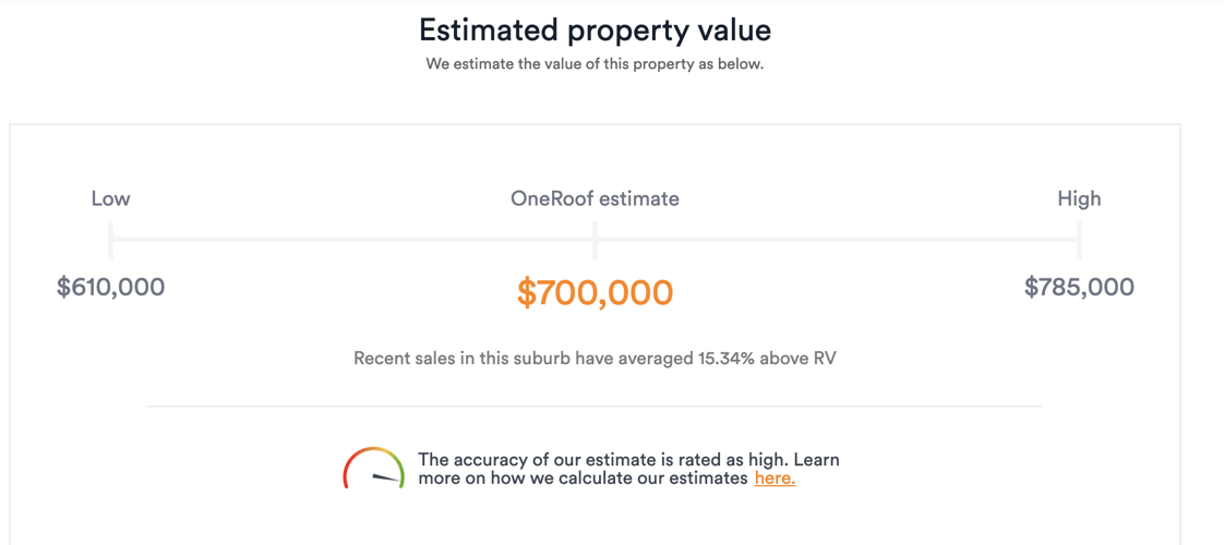 5 Top sites For House Hunting